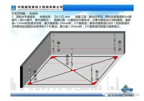 中建四局产品质量实测操作指导 可下载